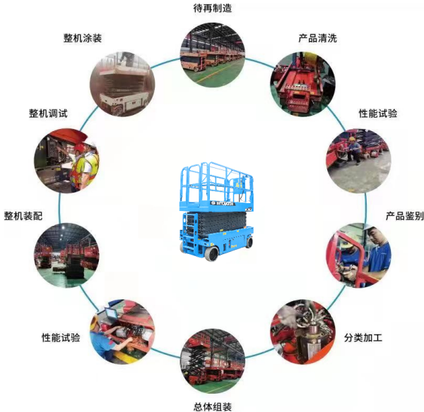 亚盈体育|中国有限公司,湖南车载式高空作业平台